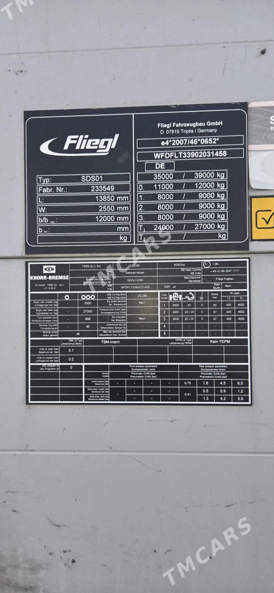Kogel Mega 2022 - 440 000 TMT - Balkanabat - img 6