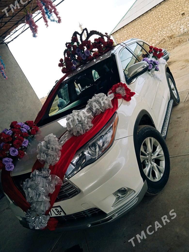 Toyota Highlander 2016 - 420 000 TMT - Достлук - img 2