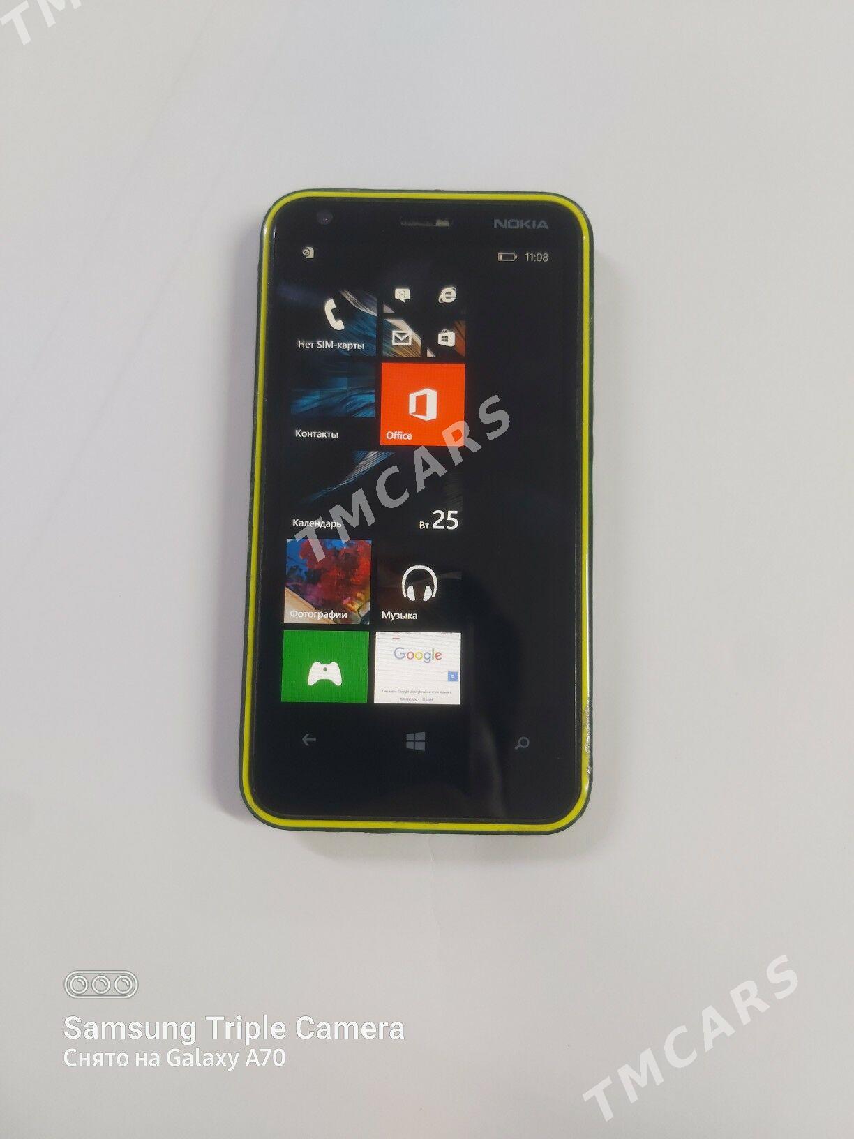 SATLYK NOKIA LUMIÝA - Хитровка - img 2
