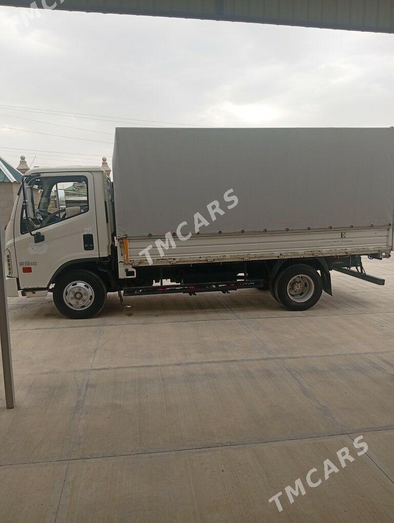Forland H2 2016 - 240 000 TMT - Гёкдепе - img 3