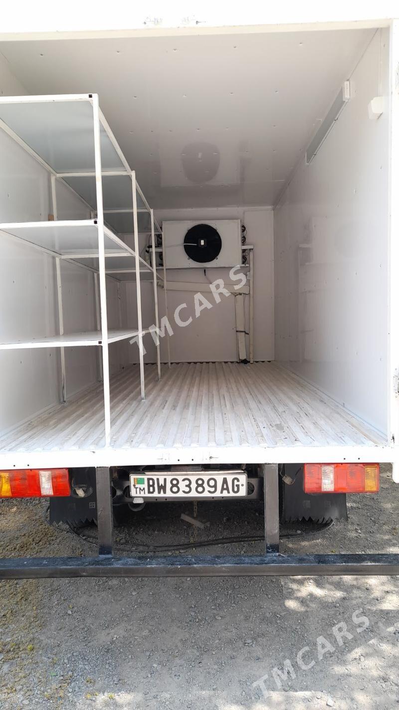 Forland H2 2014 - 155 000 TMT - Aşgabat - img 3