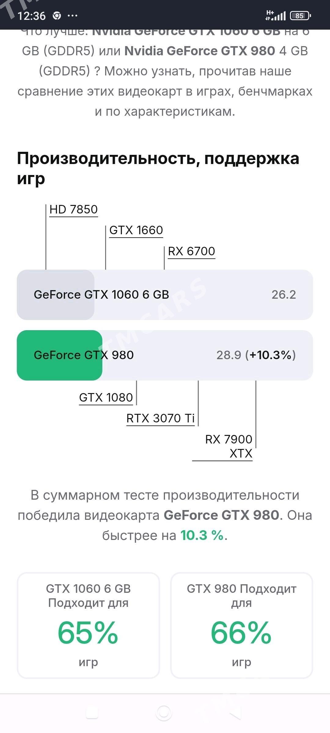 GTX 980 4/256 bit - Türkmenabat - img 5