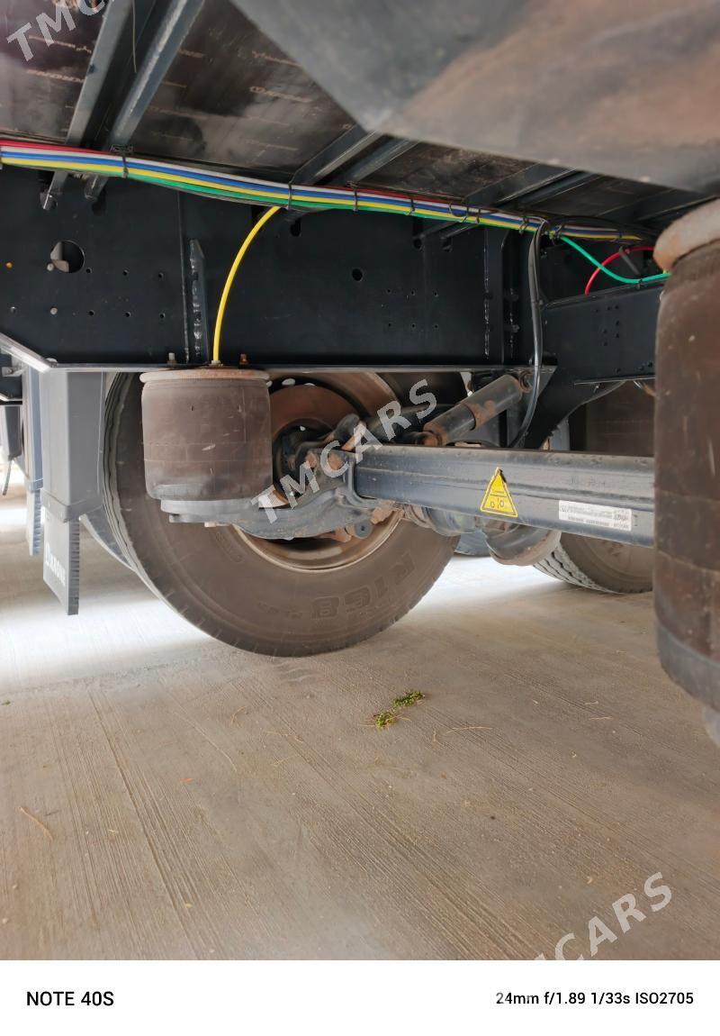 Kogel Euro Trailer 2020 - 507 000 TMT - Balkanabat - img 7