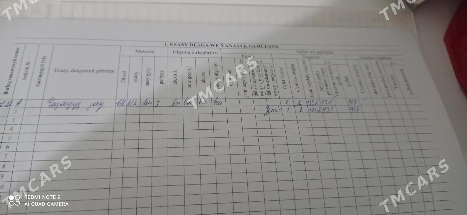 bagyr mirewe 3 komnat jay - Багир - img 7