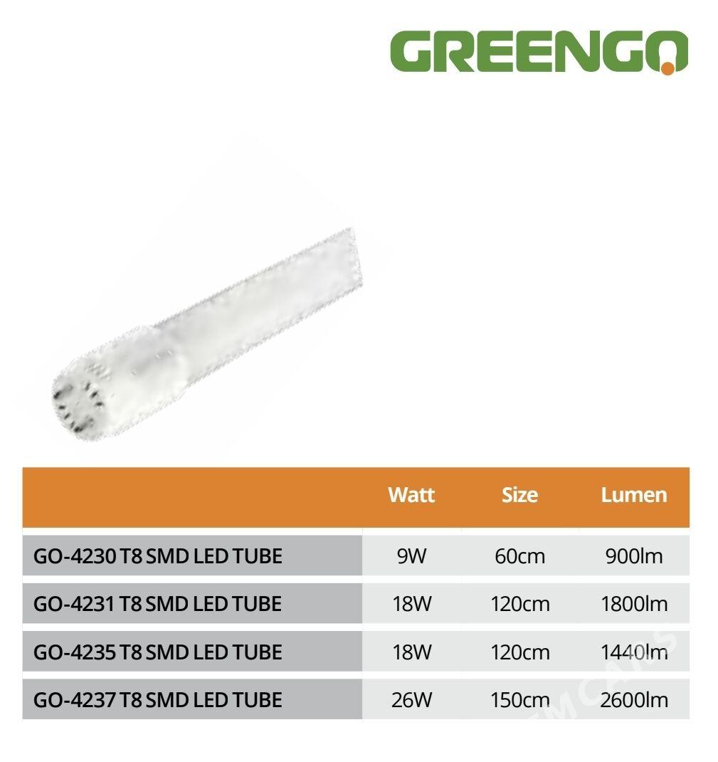 GREENGO LAMPA 18W - Aşgabat - img 2