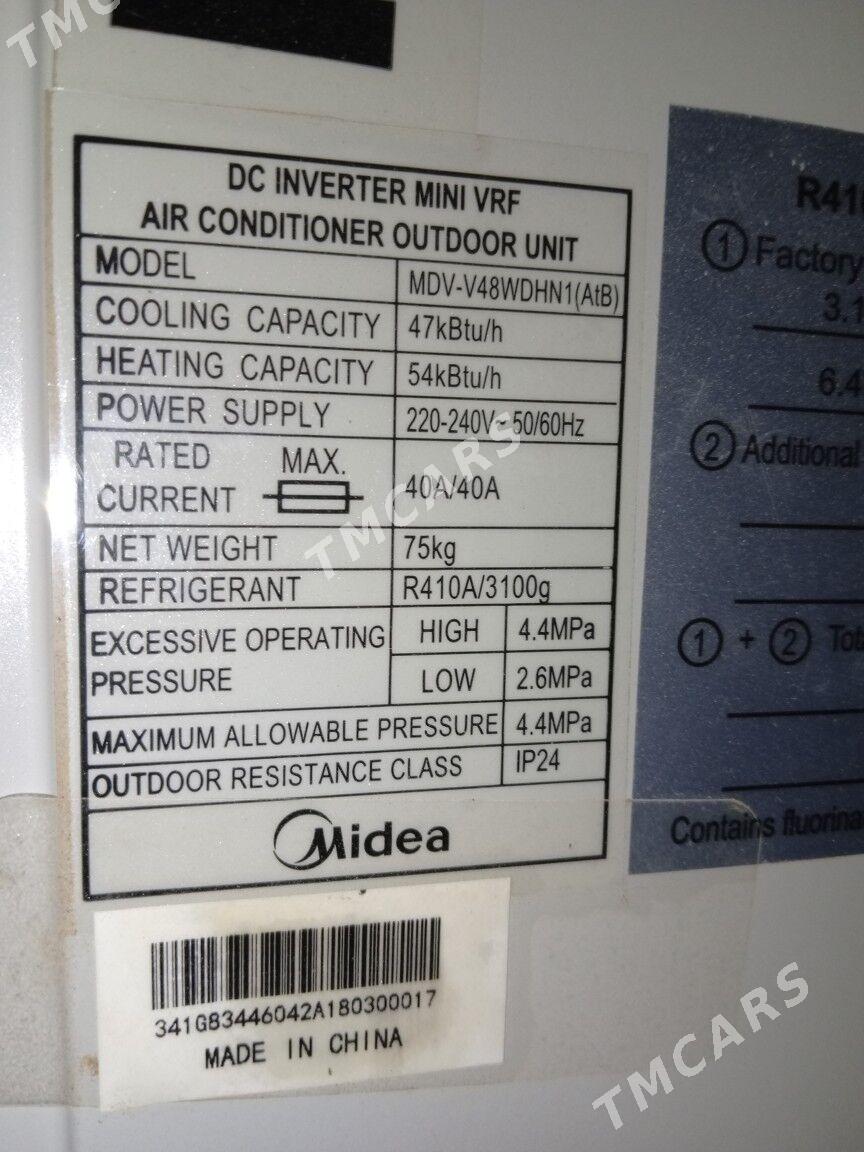 Midea komp kondsaner - Änew - img 2