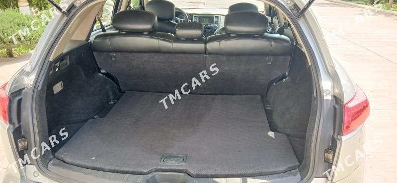 Infiniti FX45 2003 - 80 000 TMT - 14 этап - Элитки (Улица Совхозная) - img 7