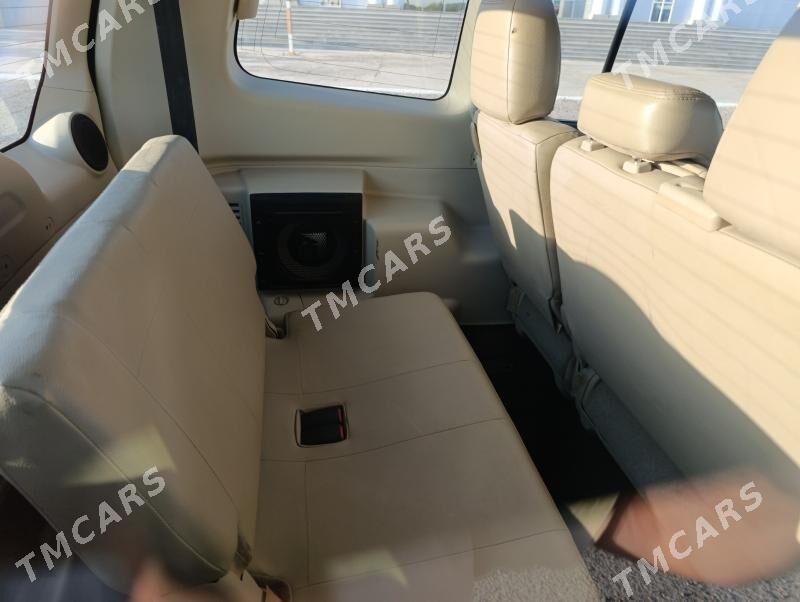 Mitsubishi Pajero 2012 - 250 000 TMT - Мургап - img 5