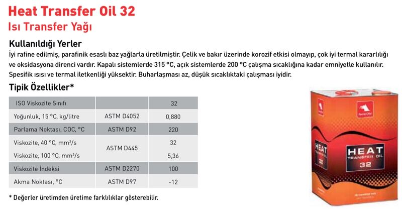 Transformatr yagy 788 TMT - Aşgabat - img 2