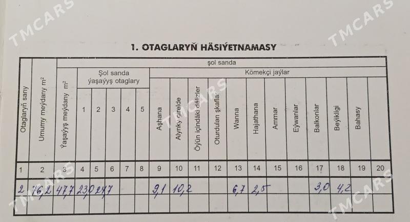 Срочно Гоголя 3эт 2ком 80м² - Ашхабад - img 3