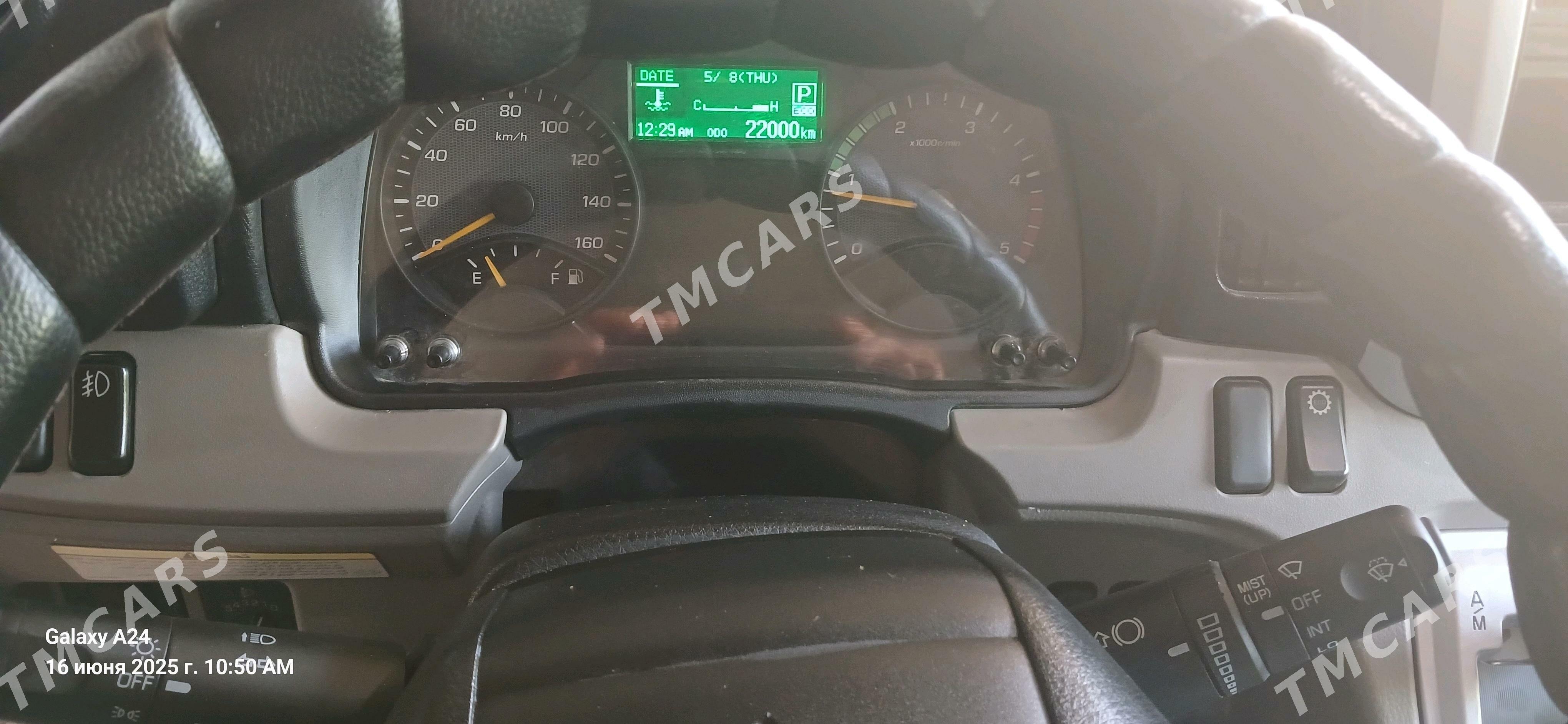 Mitsubishi Canter 2022 - 490 000 TMT - Türkmenabat - img 6