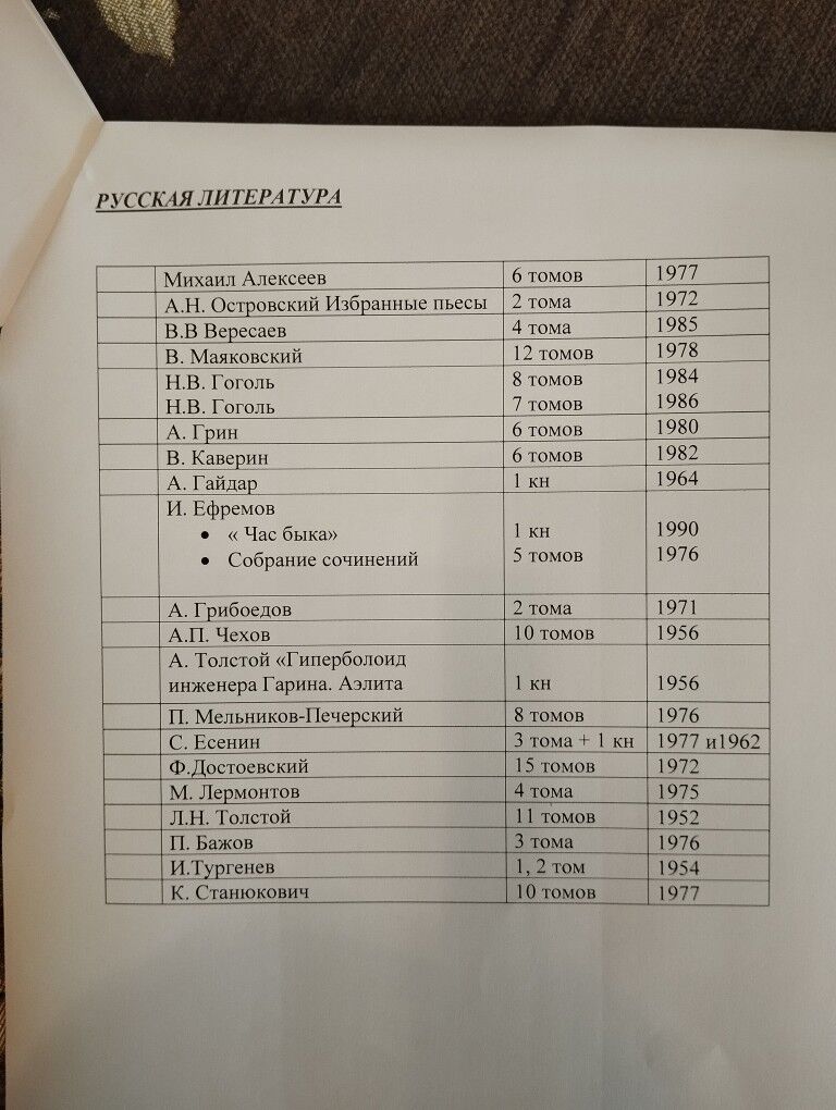 книги классика - Ашхабад - img 10