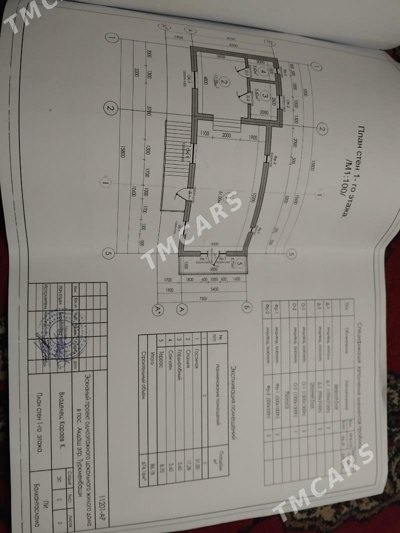 Akdaşda Satlyk Jay - Türkmenbaşy - img 4