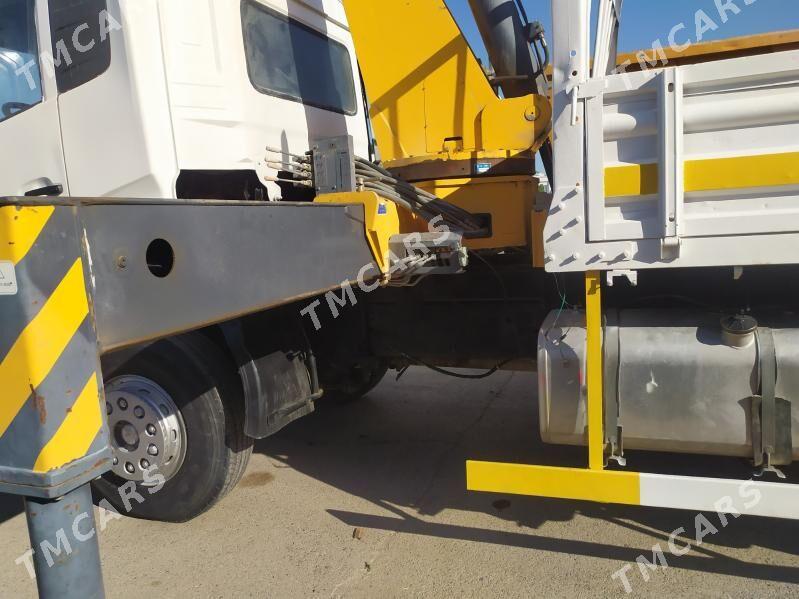 Dongfeng 580 2015 - 510 000 TMT - Дашогуз - img 2
