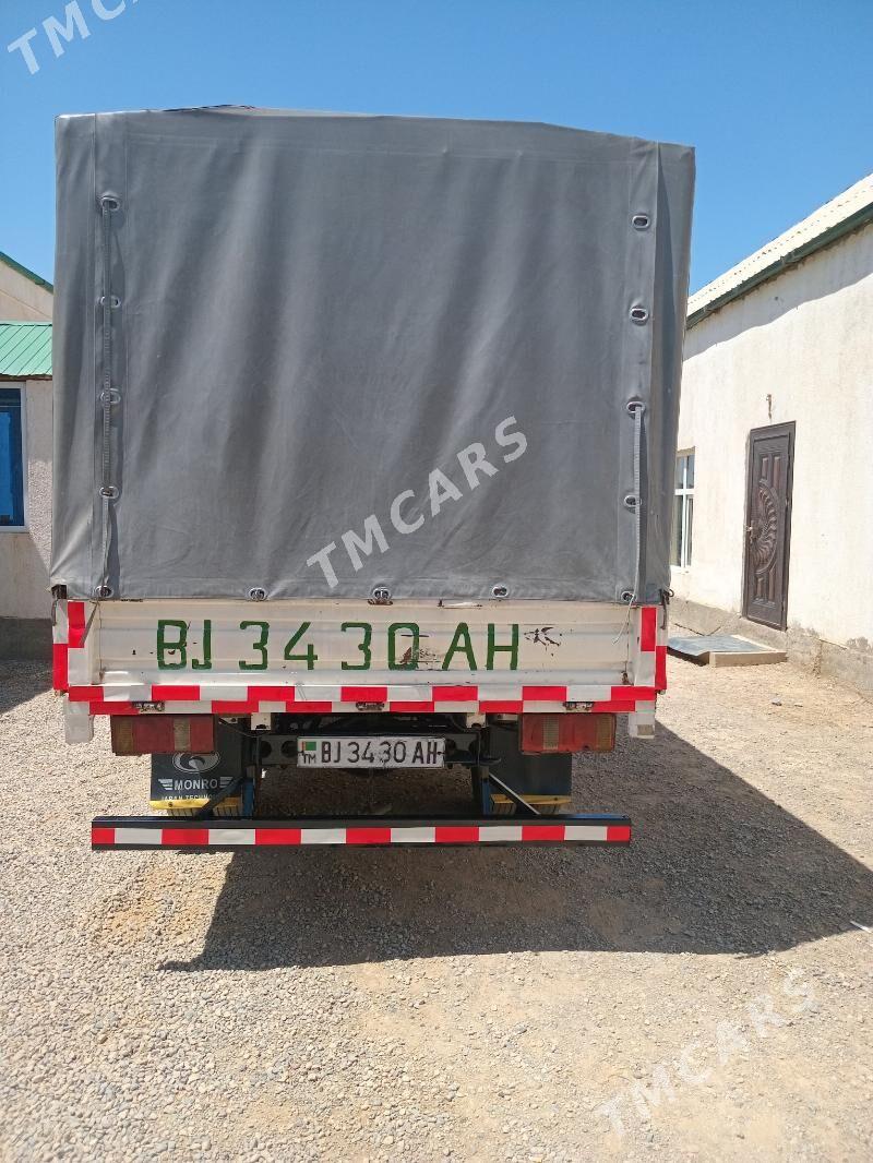 Forland H2 2014 - 145 000 TMT - Кака - img 2