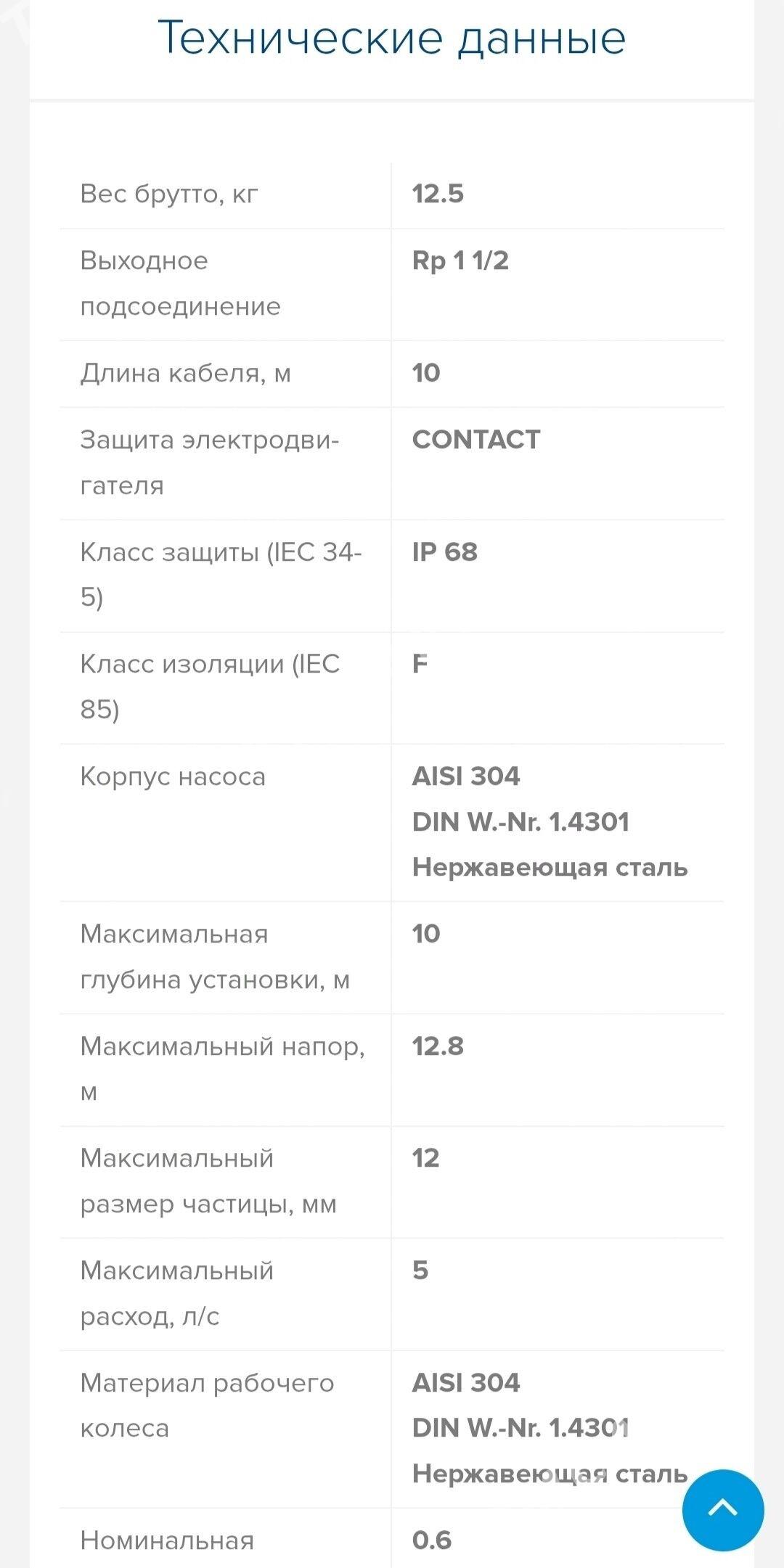 Насос дренажный nasos - Aşgabat - img 6
