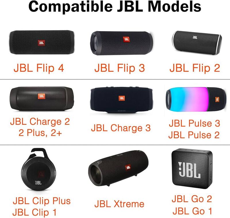 JBL Kredit Kalonka Plastasion - Ашхабад - img 3