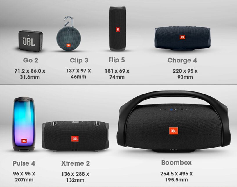 JBL Kredit Kalonka Plastasion - Ашхабад - img 2