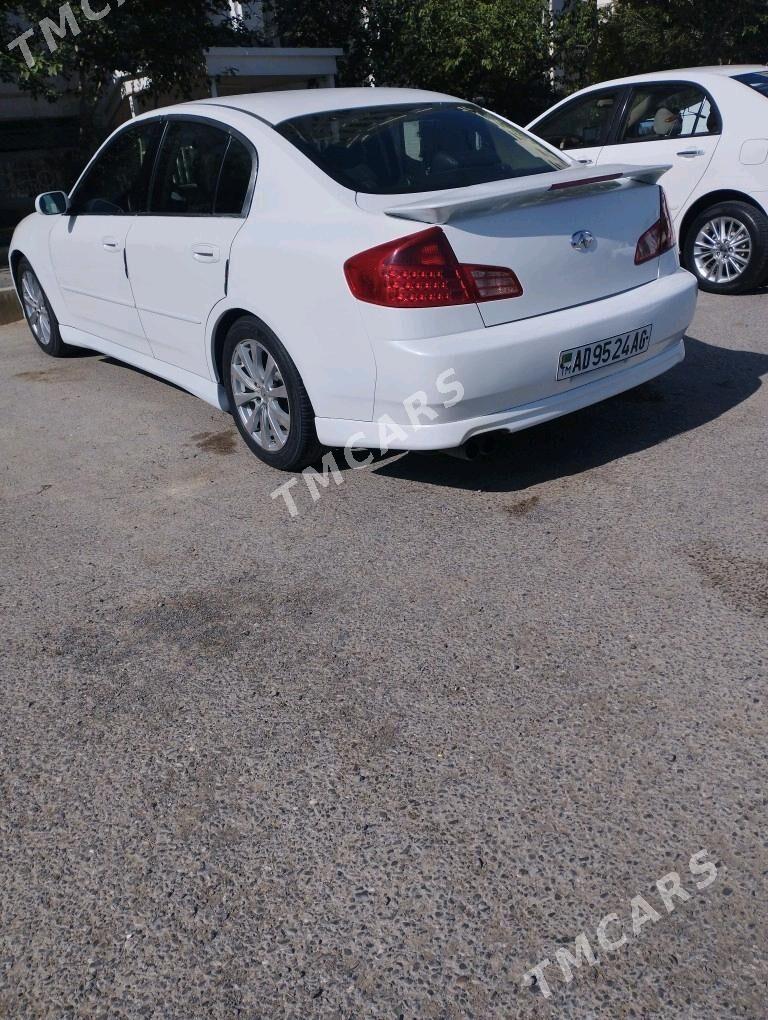 Infiniti G35 2003 - 85 000 TMT - Мир 3 - img 2