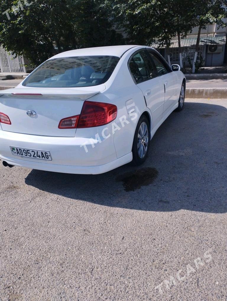 Infiniti G35 2003 - 85 000 TMT - Мир 3 - img 3