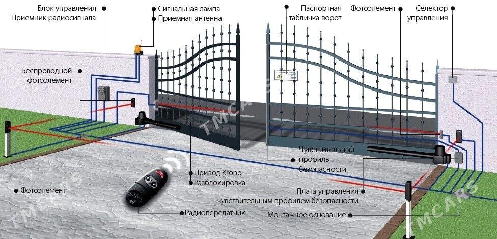 домофон камера механизм - Ашхабад - img 4