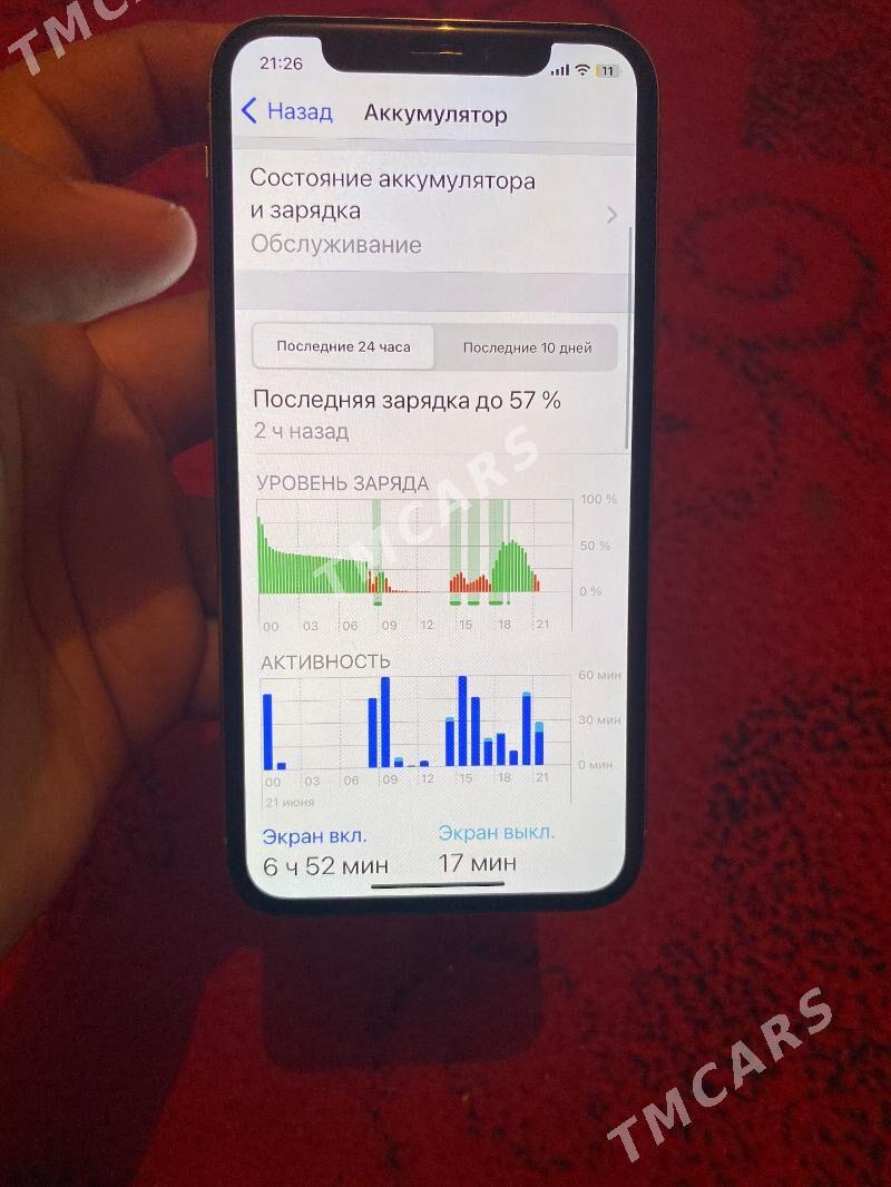 iphone - Ruhabat (90-njy razýezd) - img 4