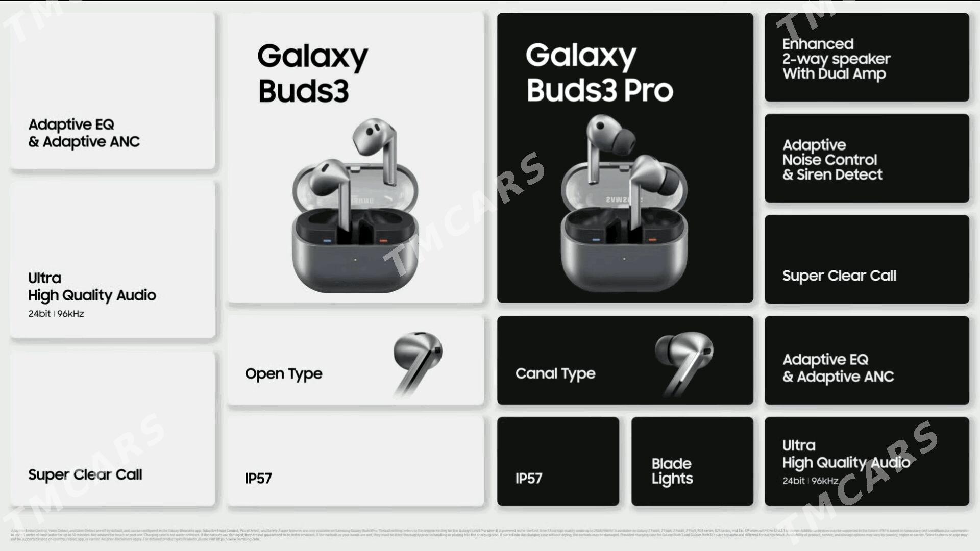 Galaxy Buds series - Aşgabat - img 2