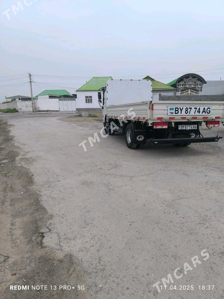 Forland H2 2020 - 250 000 TMT - Чоганлы - img 2