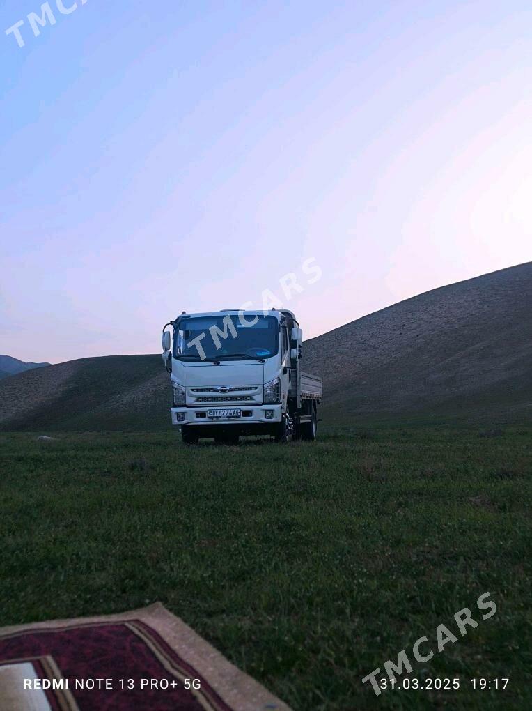 Forland H2 2020 - 250 000 TMT - Чоганлы - img 6