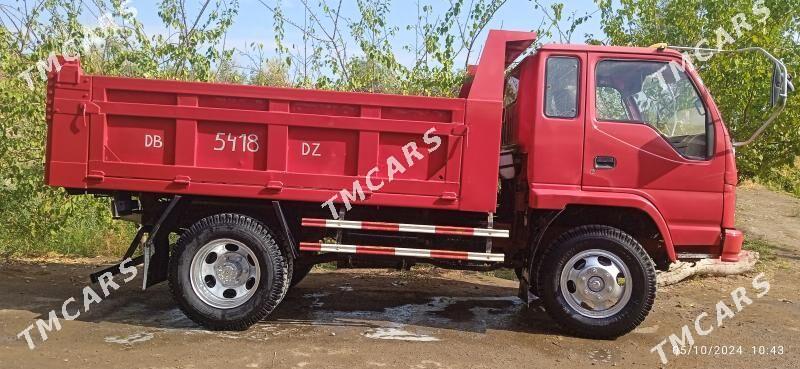 Forland H2 2009 - 200 000 TMT - Daşoguz - img 3