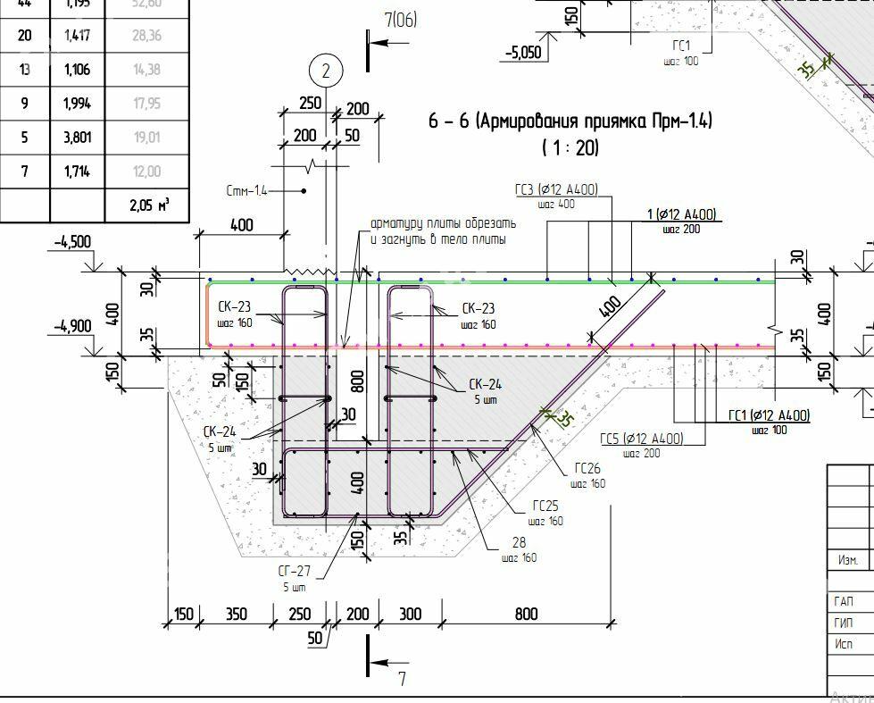 Revit КЖ КМ - Ашхабад - img 4