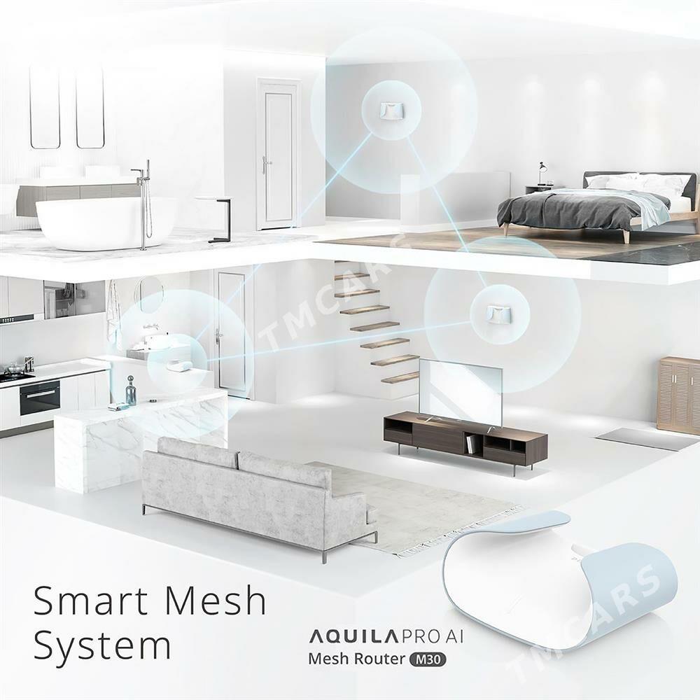 Роутер D-Link AQUILA PRO AI AX3000 M30 1 Gbit/s - Ашхабад - img 4