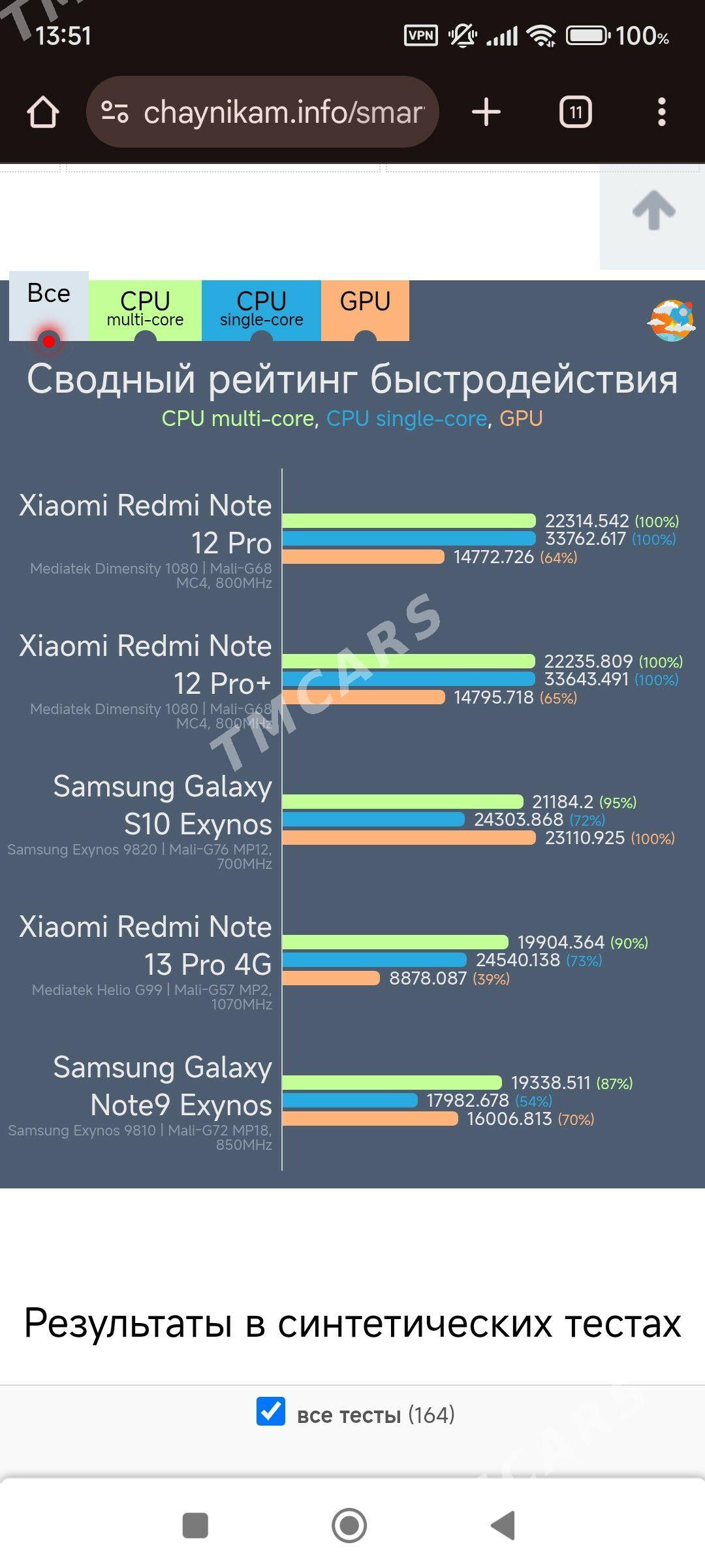 Redmi Not 12 Pro 5G - Türkmenabat - img 5