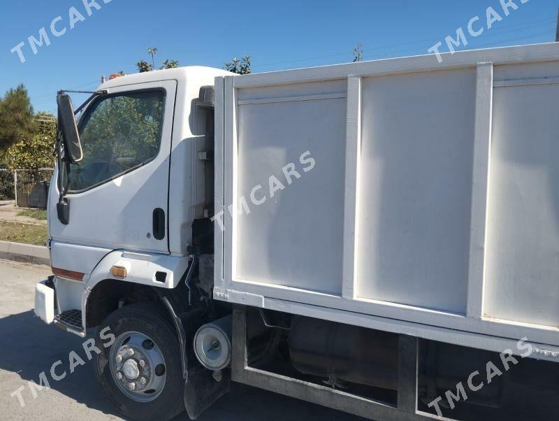 Mitsubishi Canter 1999 - 220 000 TMT - Türkmenabat - img 4