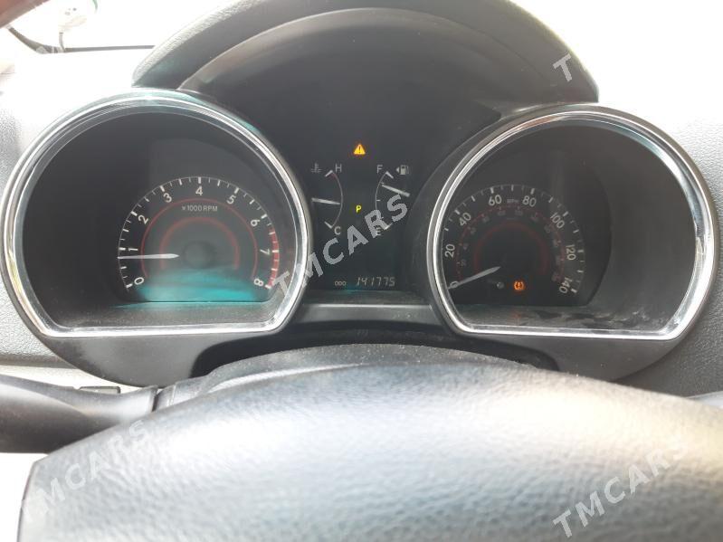 Toyota Highlander 2012 - 310 000 TMT - Büzmeýin GRES - img 2
