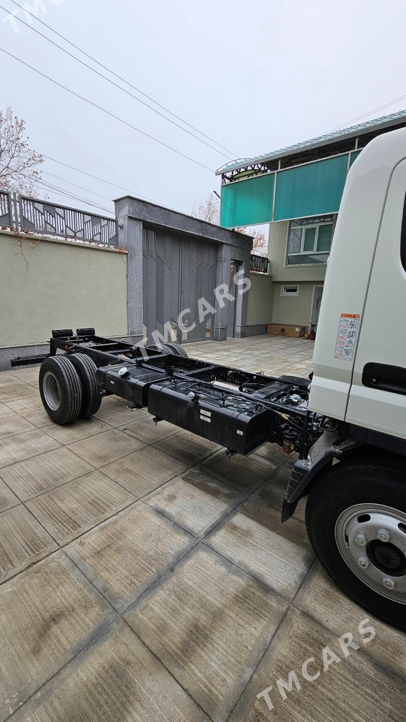 Mitsubishi Canter 2025 - 468 000 TMT - Хитровка - img 5