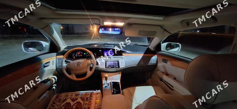 Toyota Avalon 2007 - 200 000 TMT - Мары - img 8