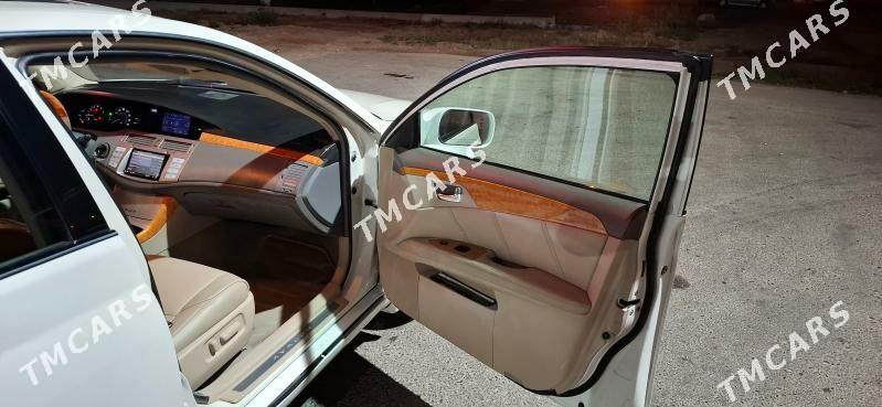 Toyota Avalon 2007 - 200 000 TMT - Мары - img 4