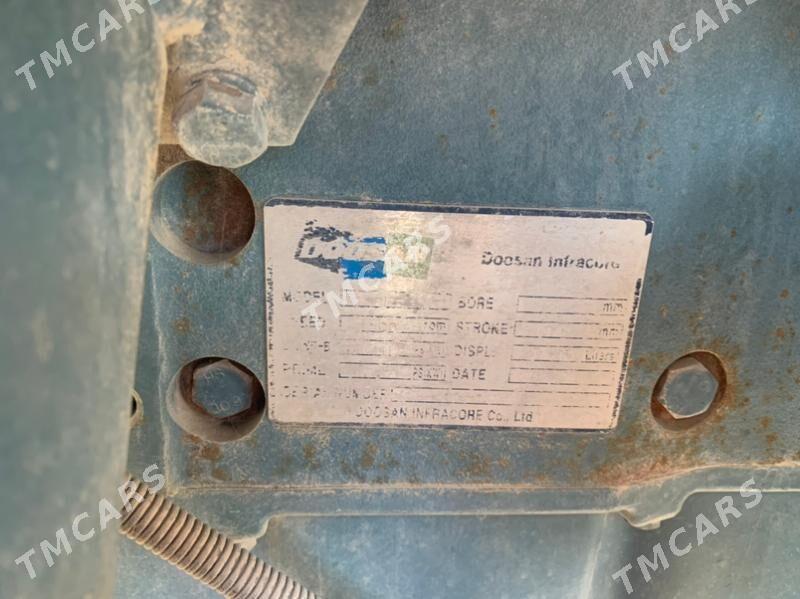Generator Aksa 370 kWt - Aşgabat - img 3