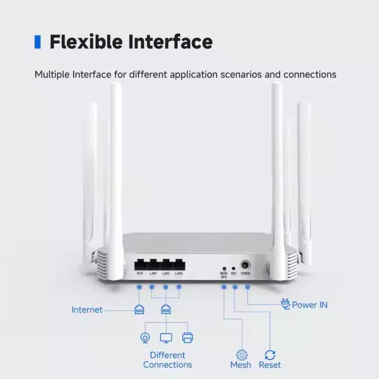 ROUTER РОУТЕР ВАЙФАЙ KAYSUS - Ашхабад - img 2