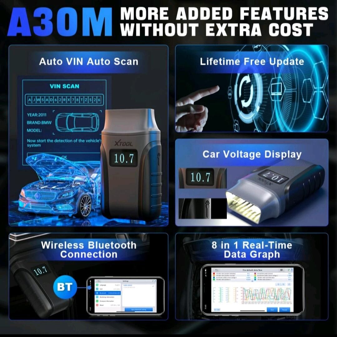 Xtool A30M Diyagnostika 5 000 TMT - Daşoguz - img 5