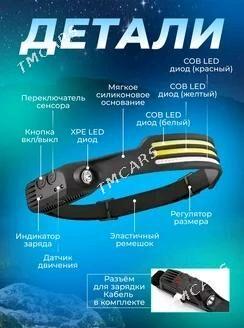FONAR  //  ФОНАРЬ - 30 mkr - img 7