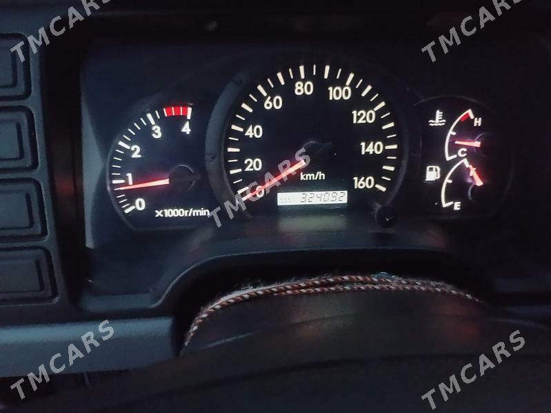Mitsubishi Canter 2015 - 400 000 TMT - Мары - img 8