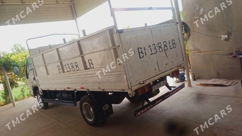 Forland H2 2015 - 150 000 TMT - Койтендаг - img 5