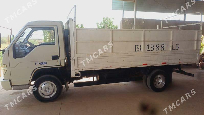 Forland H2 2015 - 150 000 TMT - Койтендаг - img 3