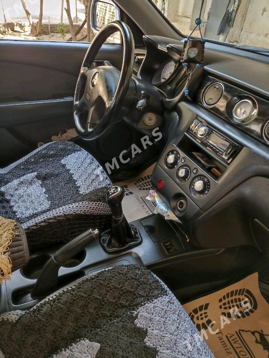 Mitsubishi Outlander 2003 - 110 000 TMT - Туркменабат - img 1