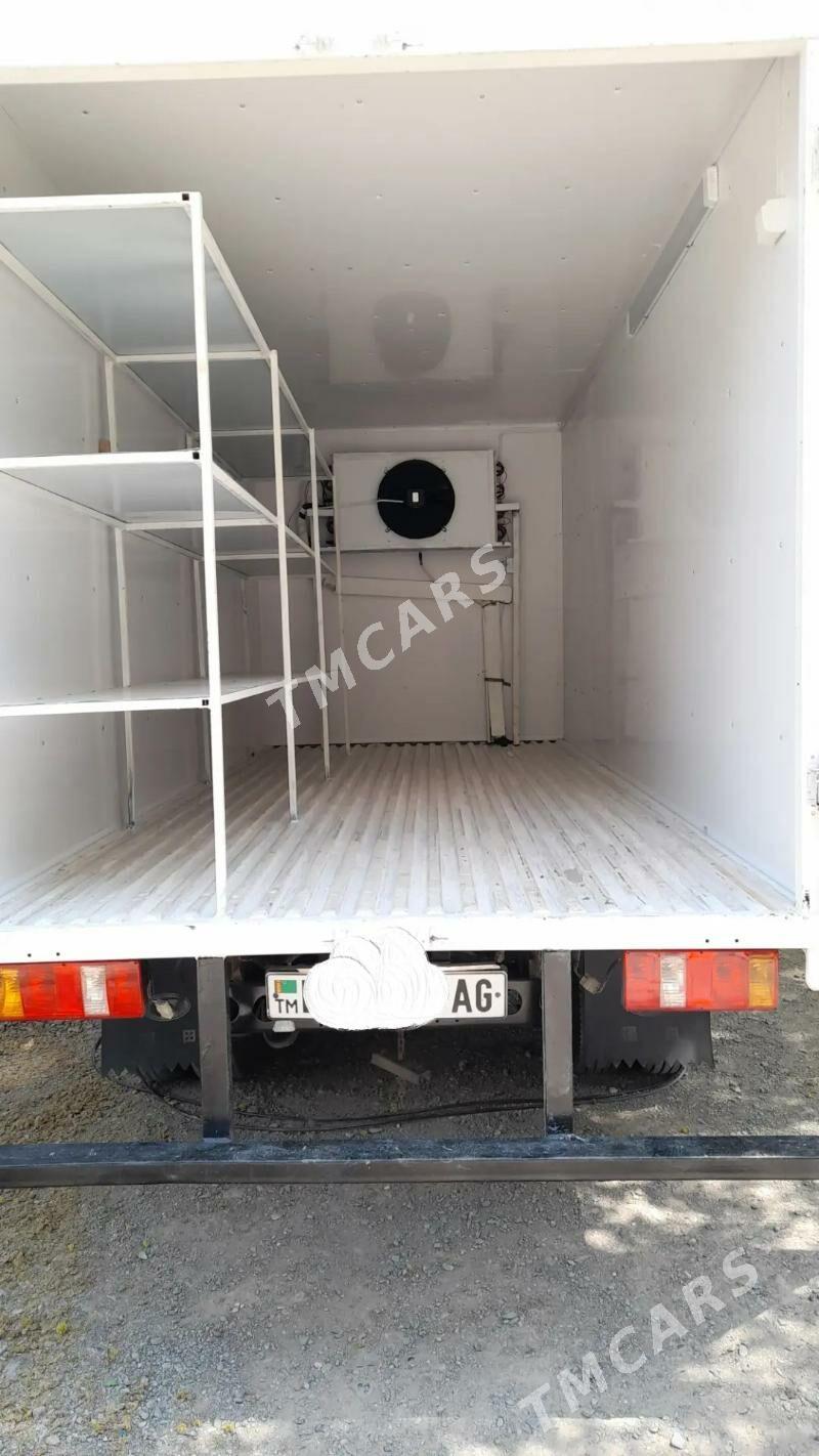 Forland H2 2014 - 140 000 TMT - Aşgabat - img 4