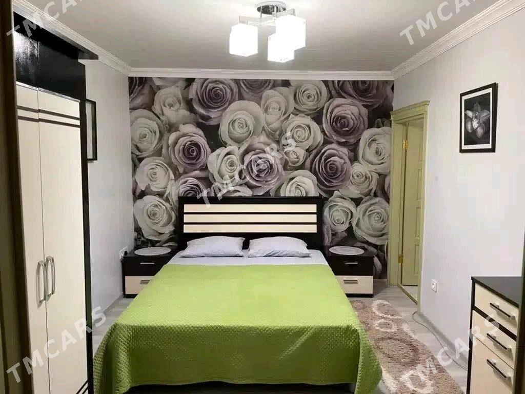  Arenda 10mkr - 10 мкр - img 2