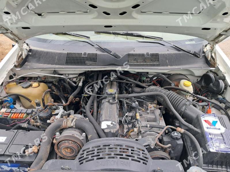 Jeep Grand Cherokee 1995 - 75 000 TMT - Aşgabat - img 7