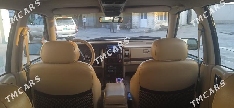 Jeep Grand Cherokee 1995 - 70 000 TMT - Balkanabat - img 3